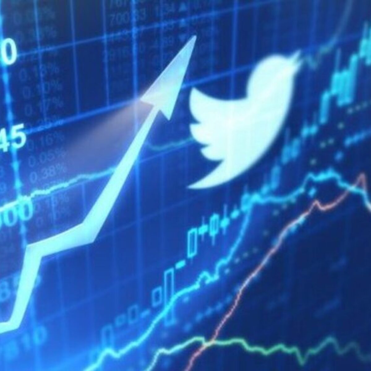 Stock prediction from Twitter sentiment